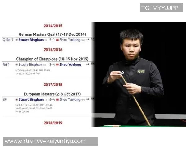 墨菲与周跃龙的巅峰对决谁将成为斯诺克赛场的新王者